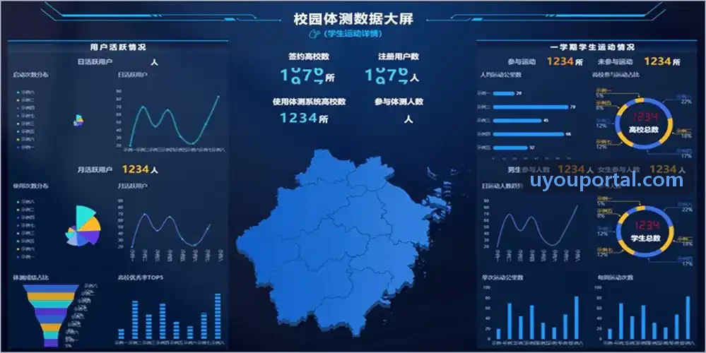 体育直播底层网络技术拓扑