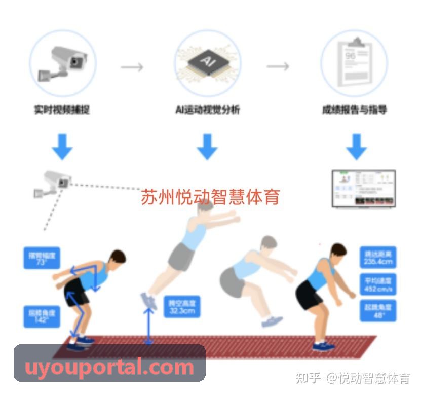 欧冠淘汰赛进攻战术分析与数据对比