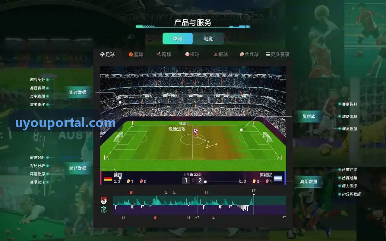 移动端弱网环境低延迟推流协议架构演进