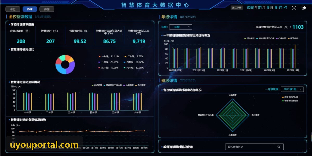 资深体育分析师结合数据中台进行多屏比分复盘